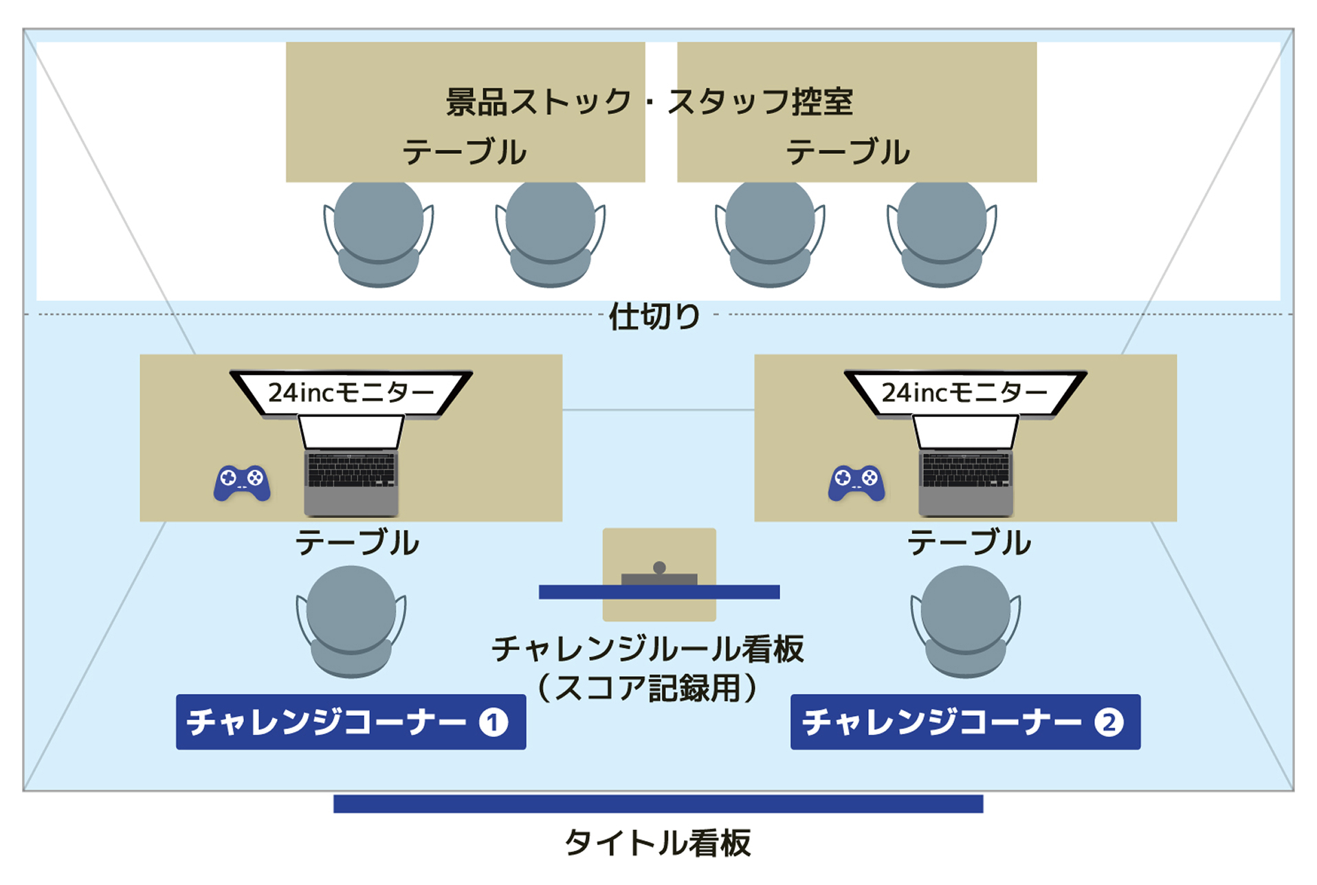 屋外実施レイアウト イメージ画像