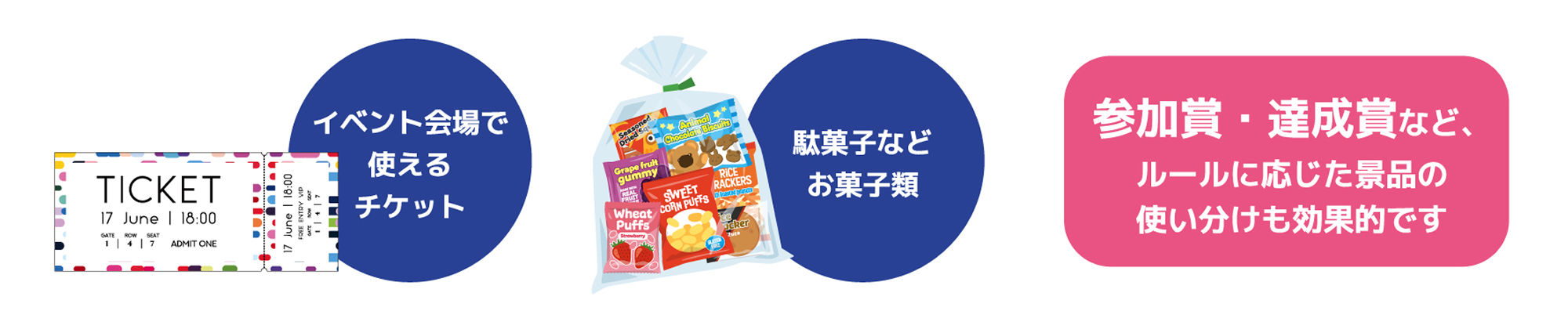 イベント景品 イメージ画像