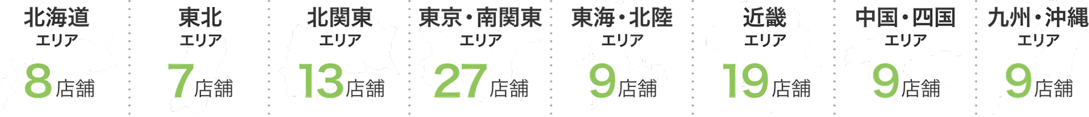 全国8エリアのサービス対応店舗
