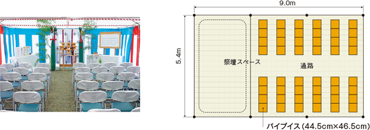 3K×5Kテントを式典に使用するレイアウト例