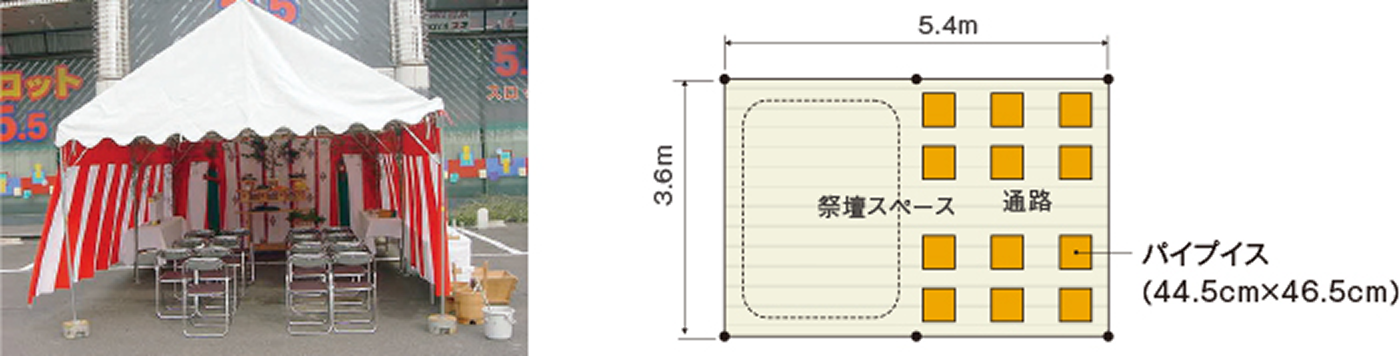 2K×3Kテントを式典に使用するレイアウト例